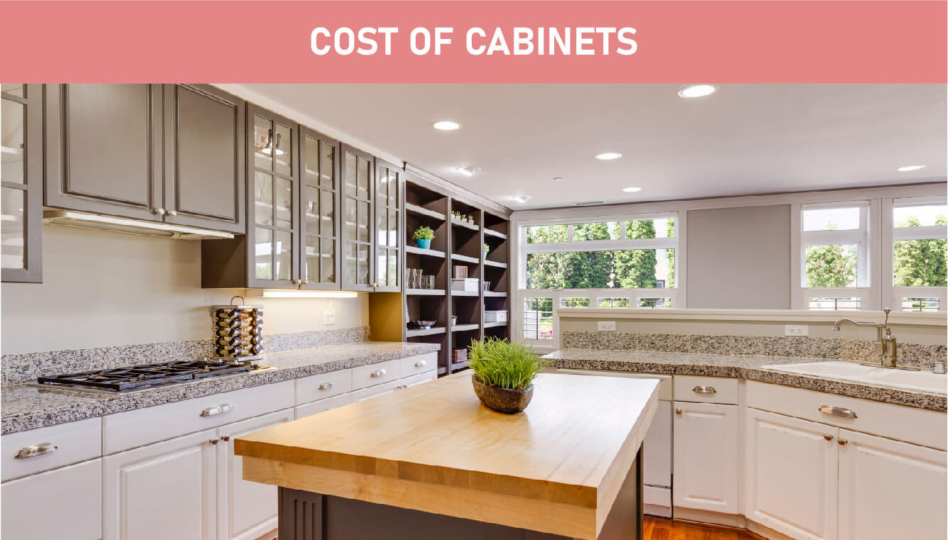 How Much Do Kitchen Cabinets Cost, How Much Do Solid Wood Cabinets Cost