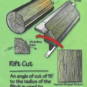 Rift Cut Veneer illustration