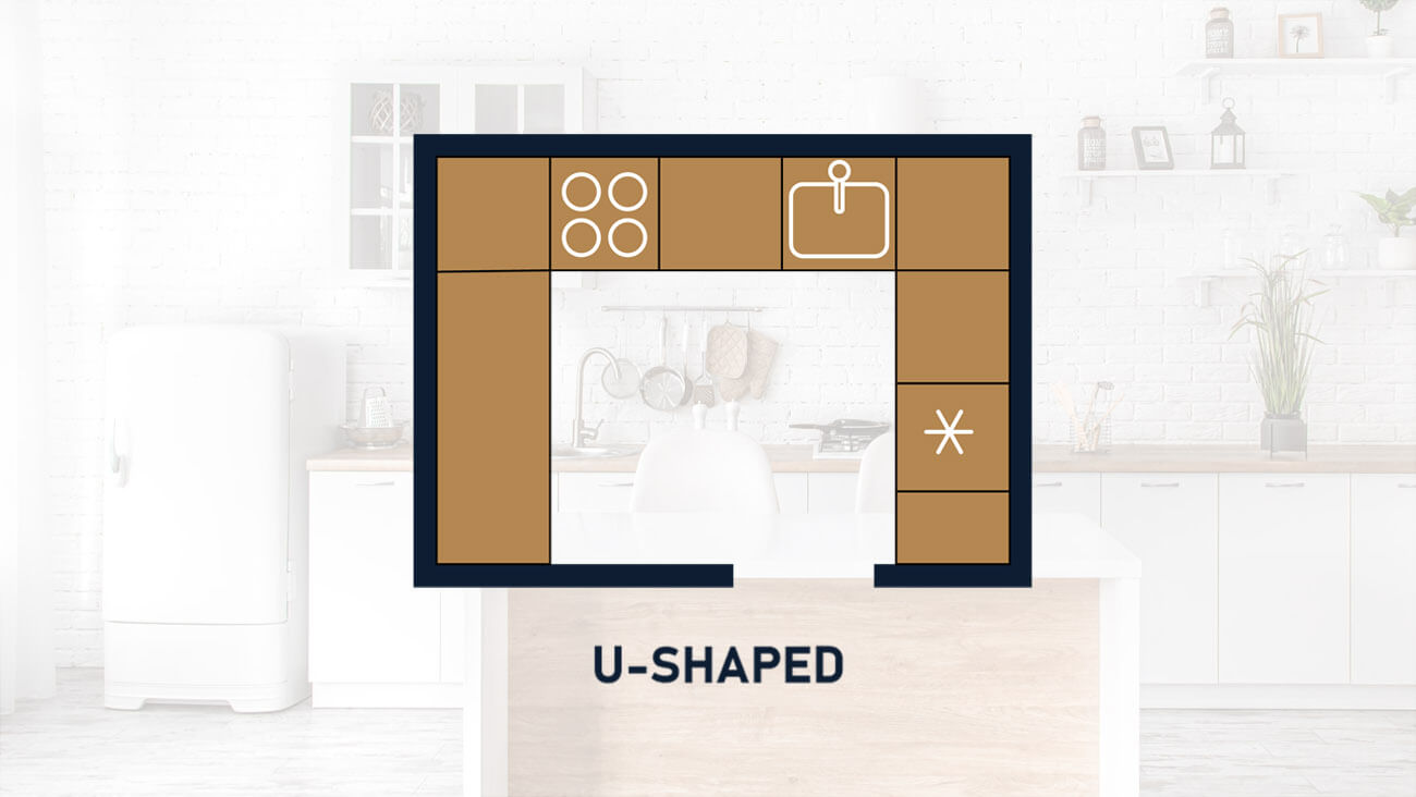 U-shape kitchen illustration