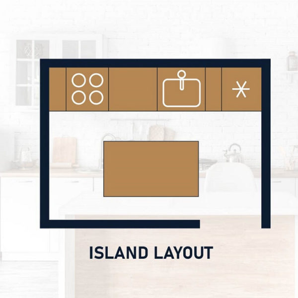 Island Layout illustration