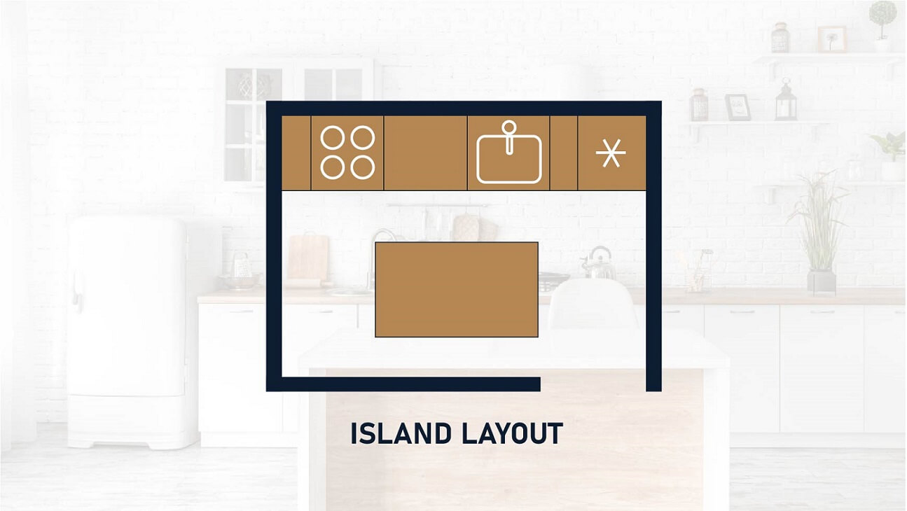 Island Layout illustration