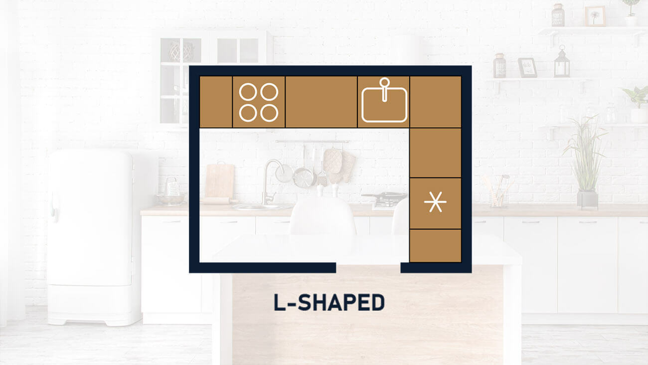 L-Shaped Layout illustration