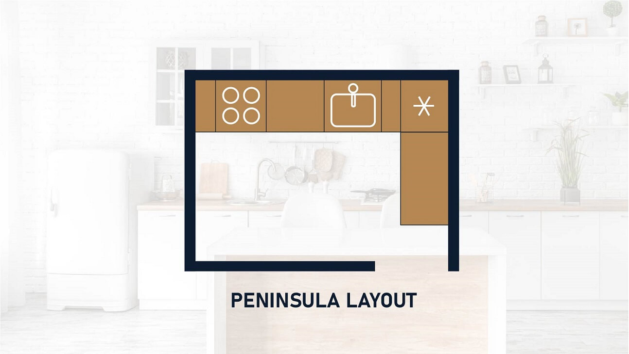 Peninsula Layout kitchen illustration