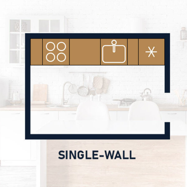 Single-Wall Layout illustration