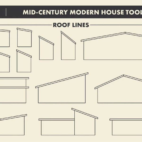 kitchen roof lines illustration